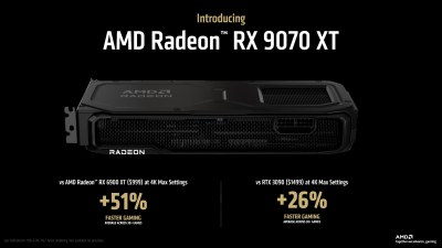 AMD представила видеокарты нового поколения Radeon RX 9070 и RX 9070 XT по цене от $549